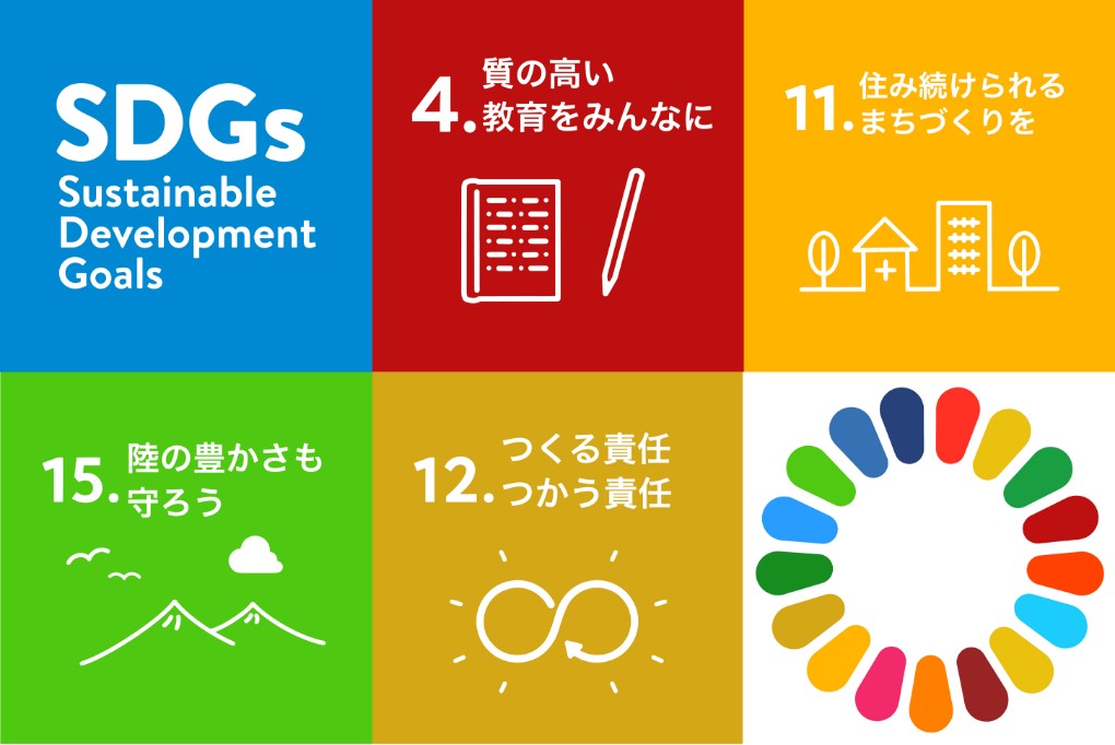 SDGs環境への取り組み