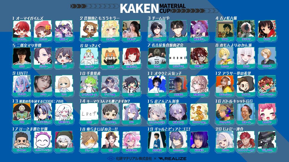 化研CUP参加選手たちの画像